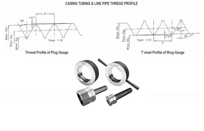 Casing, Tubing & Line Pipe Gauges for Oil Industry Casing, Tubing & Line Pipe Gauges for Oil Industry