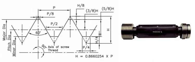 ISO Metric Thread Gauges ISO Metric Thread Gauges