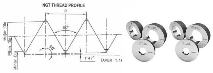 NGT Taper Thread Gauges NGT Taper Thread Gauges